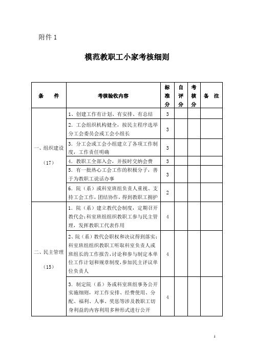 模范教职工小家考核细则