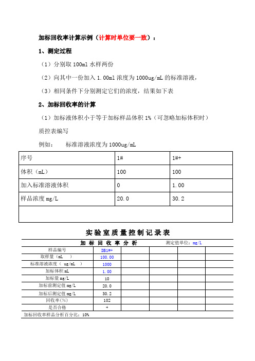 加标回收率计算示例