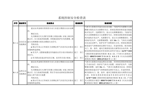 系统控制安全检查表