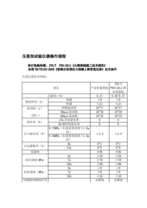 JTGTF50-2011《公路桥涵施工技术规范》压浆剂试验仪操作规程