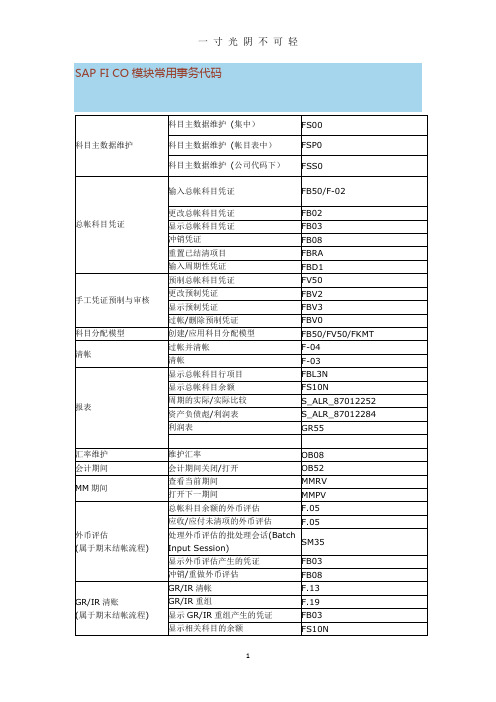 SAP模块常用事务代码.doc