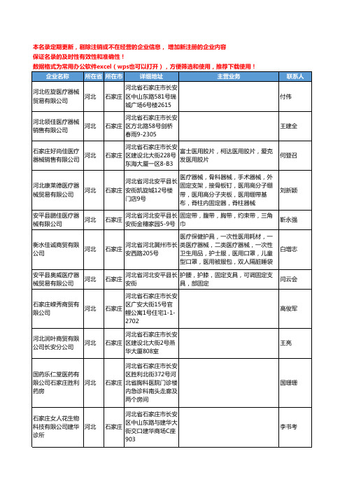 2020新版河北省石家庄医疗器械工商企业公司名录名单黄页联系方式大全1362家