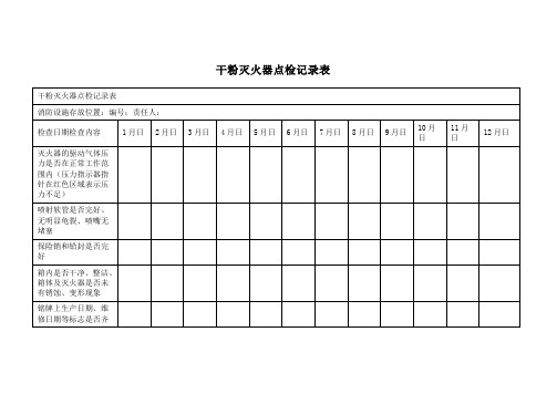 干粉灭火器点检记录表