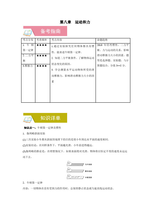 8、物理中考一轮总复习学案 第八章 运动和力(备考指南+知识详单+易错警示+知识精讲) 教师版
