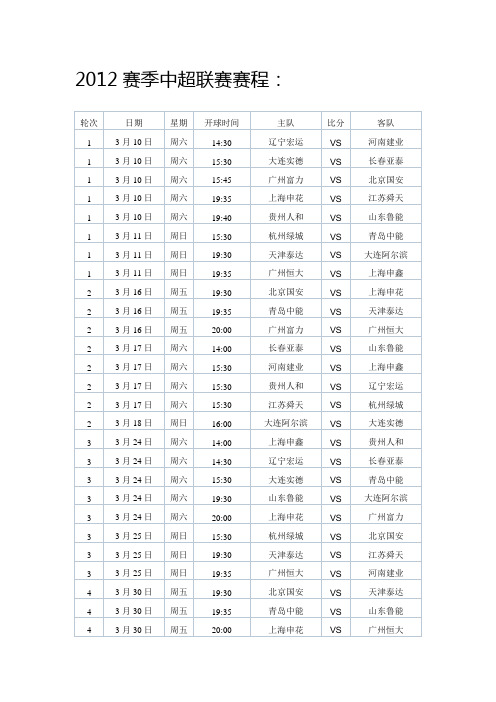 2012赛季中超联赛赛程(1)