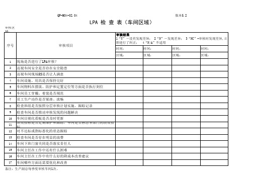 分层审核检查表