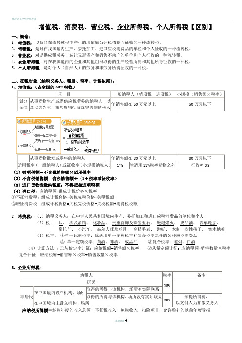 增值税、消费税、企业所得税、个人所得税