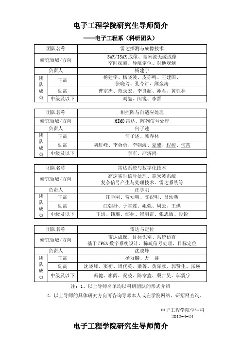 电子科技大学电工学院导师分组情况