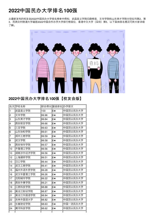 2022中国民办大学排名100强