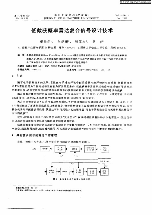 低截获概率雷达复合信号设计技术