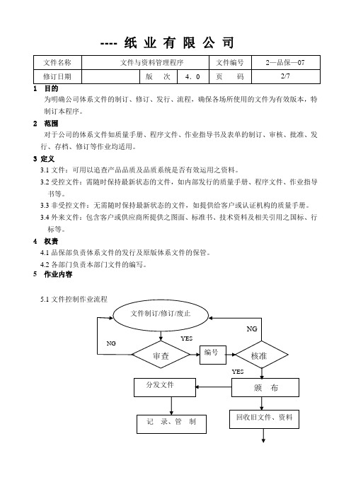 文件与资料控制程序