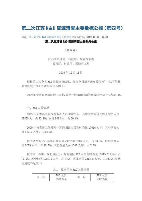 第二次江苏R&D资源清查主要数据公报(第四号)