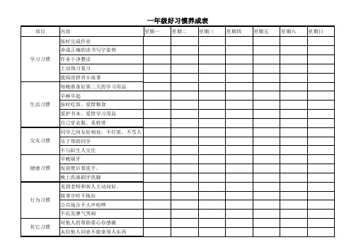 一年级好习惯养成表