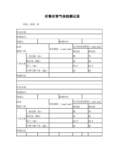 有毒有害气体检测记录