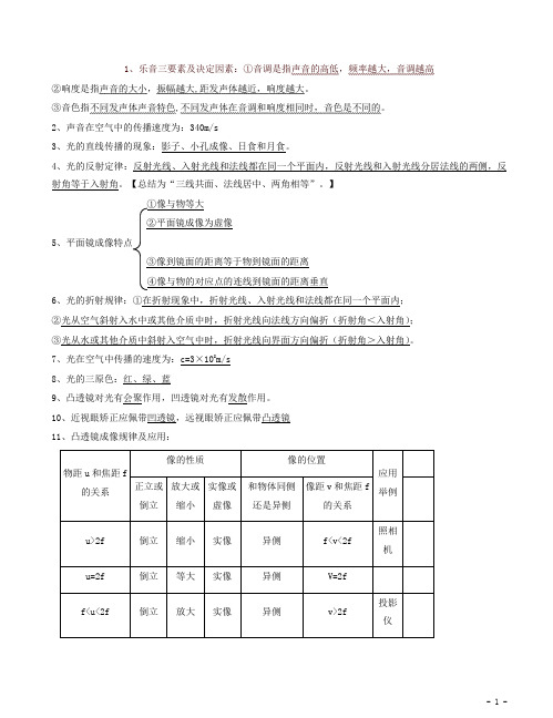 【精品推荐】广东省广州市中考物理复习资料：必9条知识点复习提纲