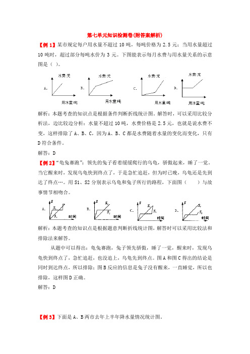 【三套试卷】【青岛版】2021年小学五年级数学下册第七单元试卷(及答案)