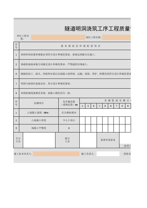 隧道明洞浇筑工序工程质量评定表