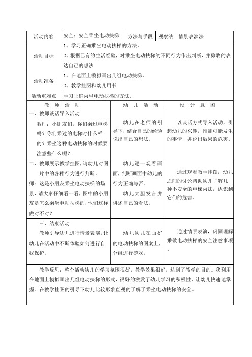 幼儿园安全:安全乘坐电动扶梯