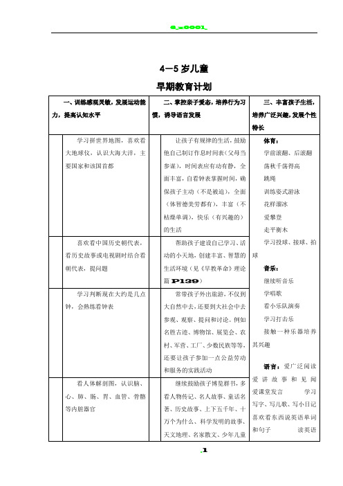 4-5岁施教计划表格