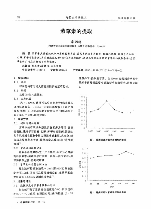 紫草素的提取