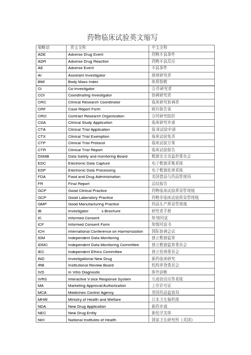 药物临床试验英文缩写