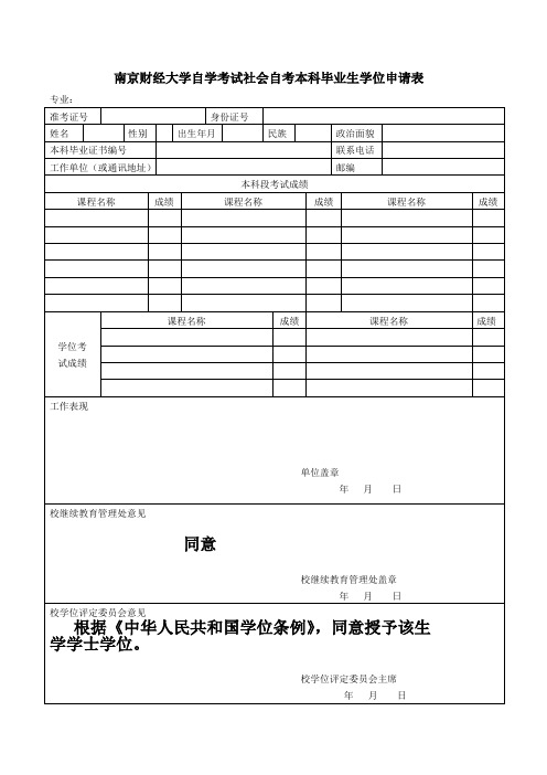 南京财经大学自学考试社会自考本科毕业生学位申请表