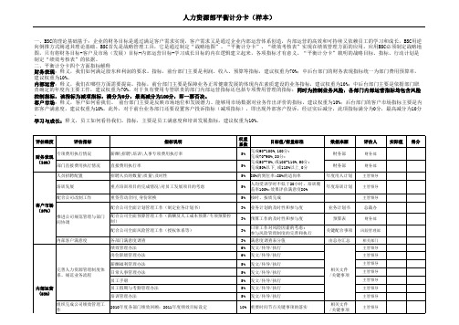 人力资源部的平衡计分卡