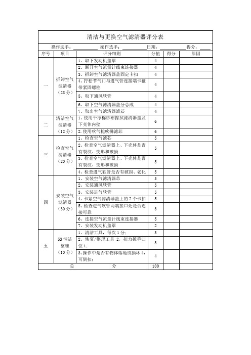 清洁与更换空气滤清器评分表