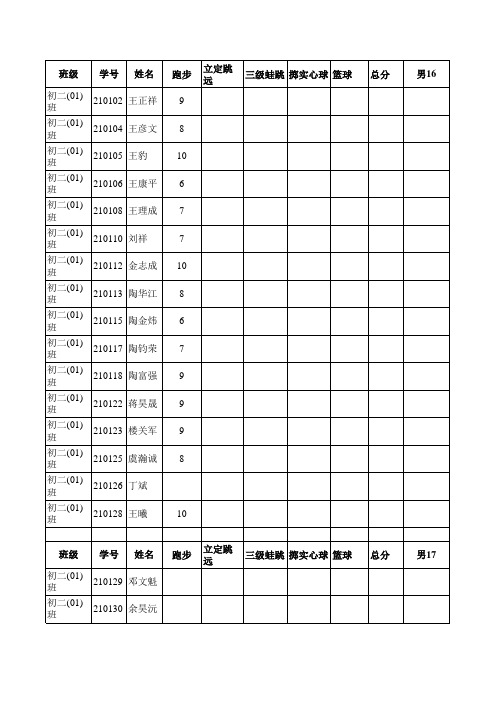 2013全年级3月份体育测试名单