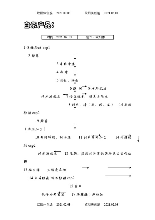 生猪屠宰工艺流程图之欧阳体创编