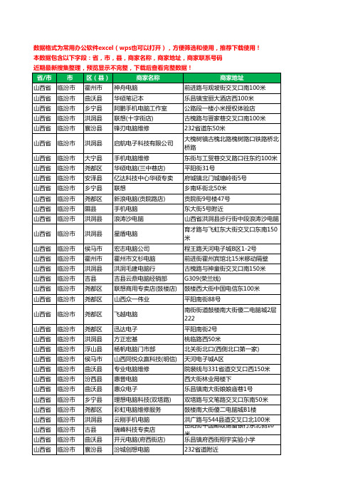 2020新版山西省临汾市电脑工商企业公司商家名录名单联系电话号码地址大全421家