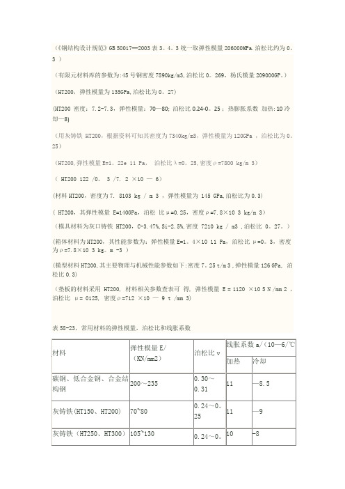 常用材料弹性模量及泊松比