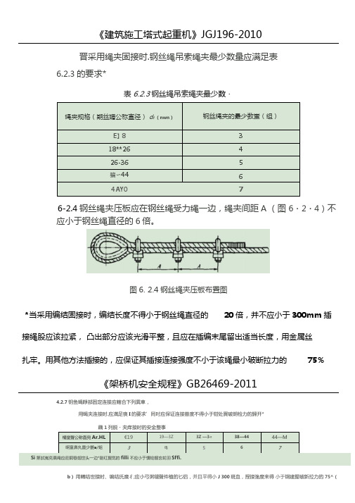 起重吊装钢丝绳插编和卡扣使用规定