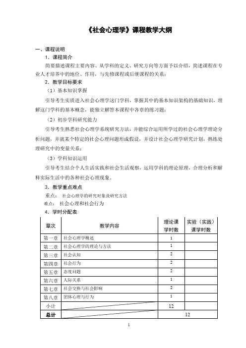 心理咨询师考试——社会心理学学课程大纲