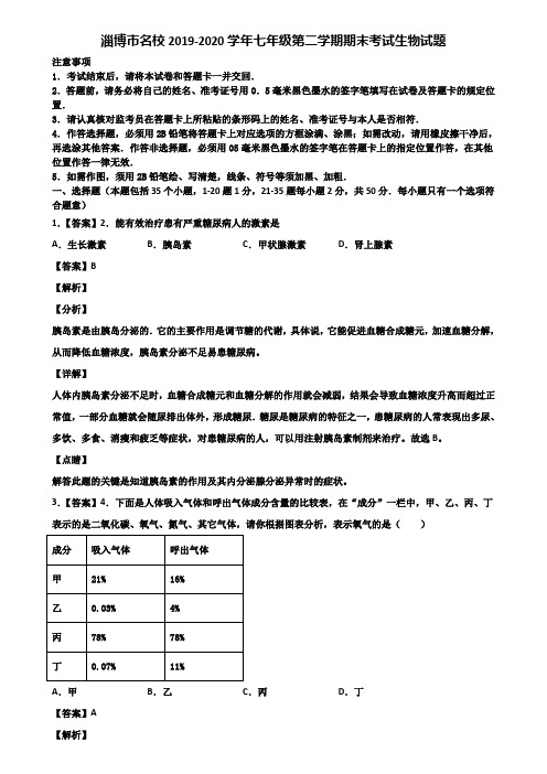 淄博市名校2019-2020学年七年级第二学期期末考试生物试题含解析