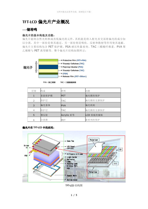 TFT-LCD偏光片产业概况