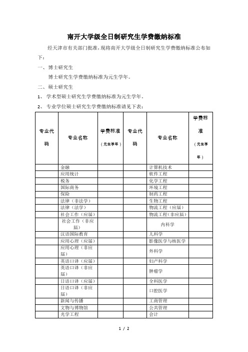 南开大学2018级全日制研究生学费缴纳标准