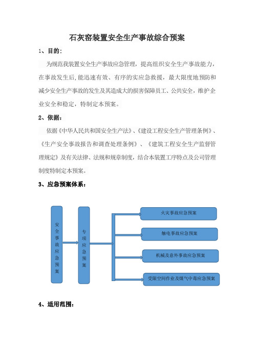 石灰窑装置安全生产事故综合应急预案