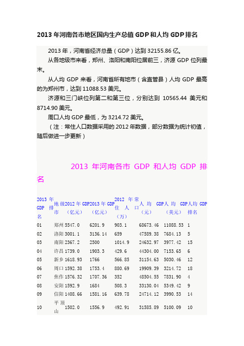 2013年河南各市地区国内生产总值GDP和人均GDP排名