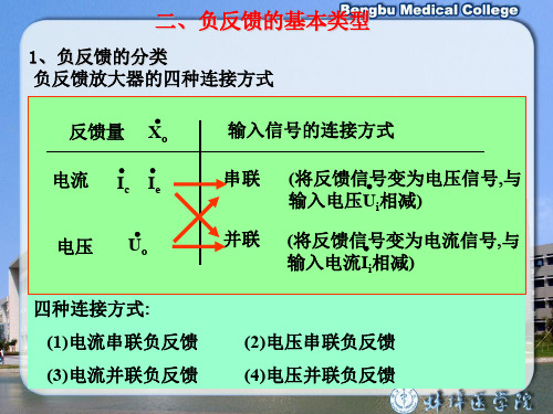 电压串联负反馈电流并联负反馈