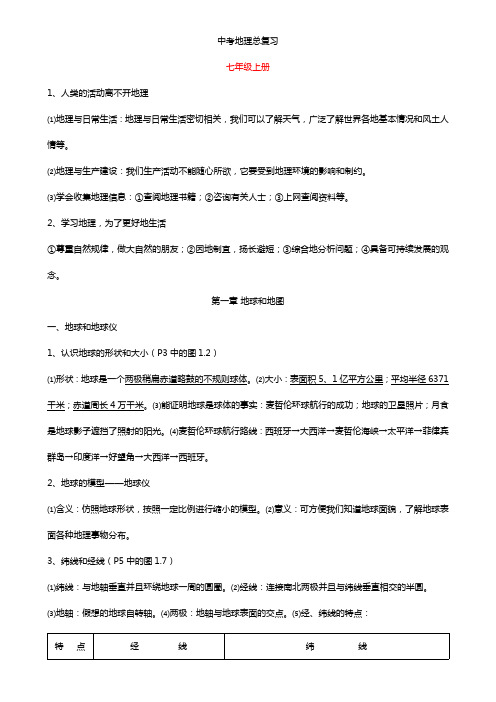 初中地理总复习资料全整理(全新版)