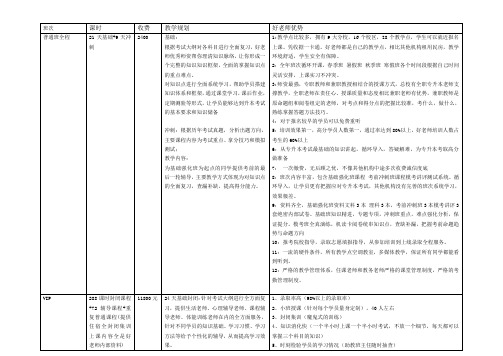 好老师班次和优势介绍