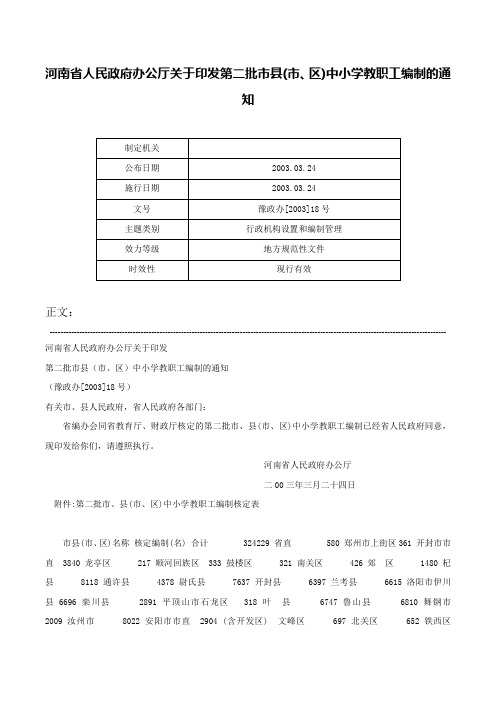 河南省人民政府办公厅关于印发第二批市县(市、区)中小学教职工编制的通知-豫政办[2003]18号