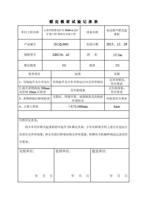 电动单梁悬挂起重机-负荷实验