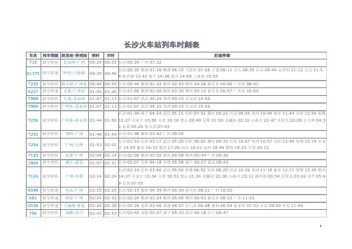 长沙站列车时刻表