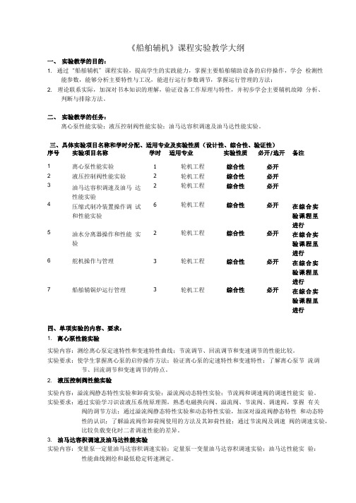 船舶辅机课程实验教学大纲修改  实验教学中心.doc