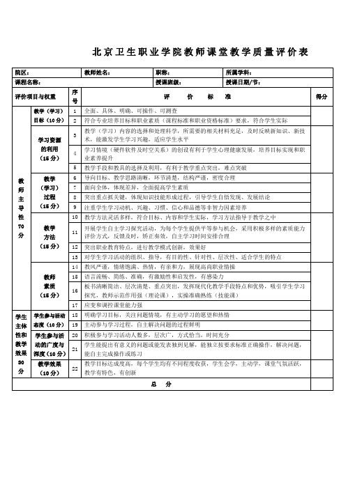 教师课堂教学质量评价表