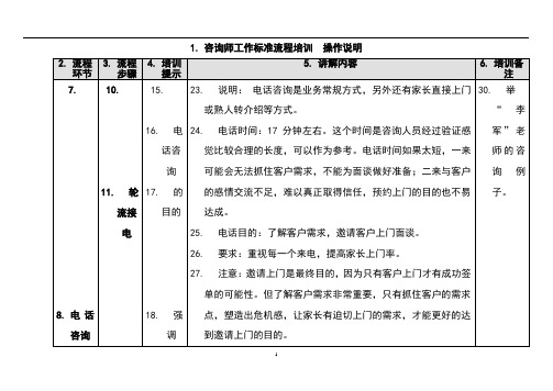 询师标准工作流程培训操作说明