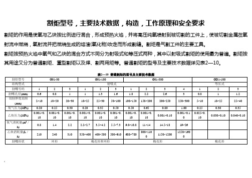 割炬型号,主要技术数据,构造,工作原理和安全要求