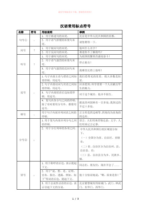 汉语常见标点符号